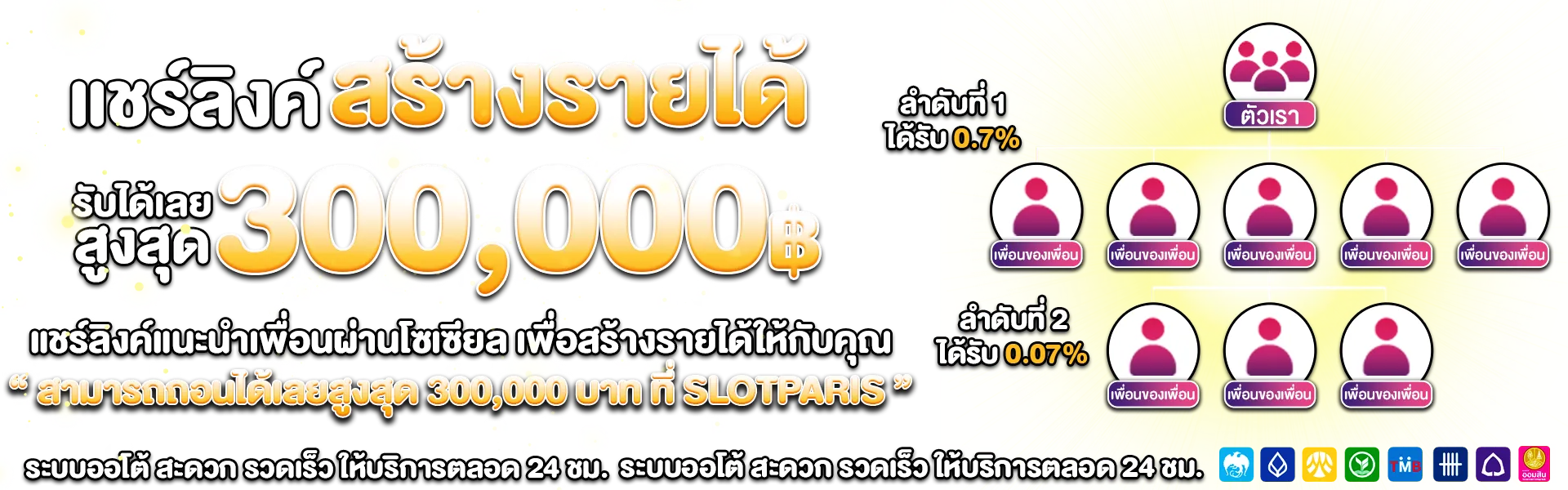 slotparis
